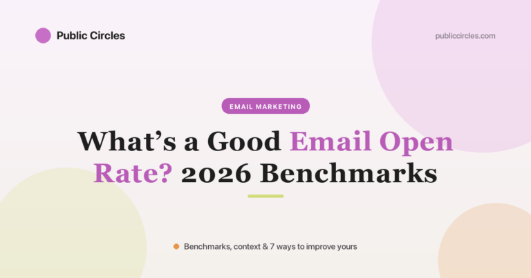 Good email open rate benchmarks chart for 2026