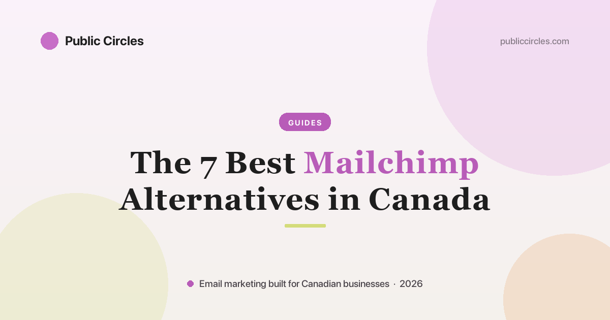 Best Mailchimp alternatives for Canadian businesses