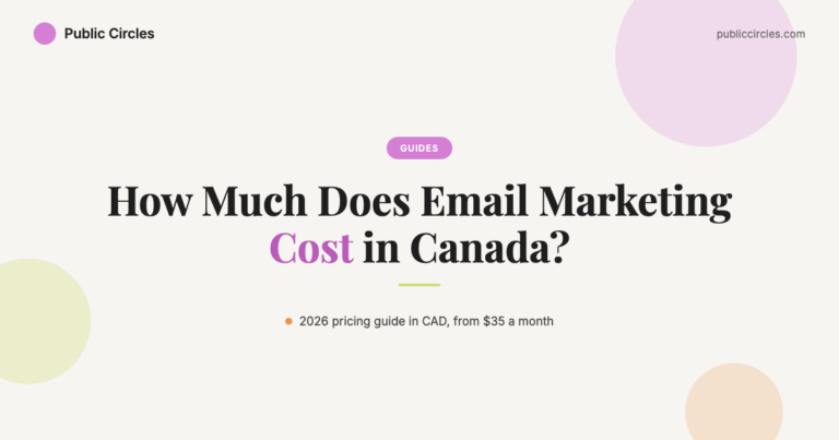 Email marketing cost in Canada 2026 pricing guide